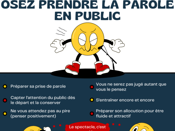 La prise de parole en public